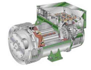 同安发电机内部结构图